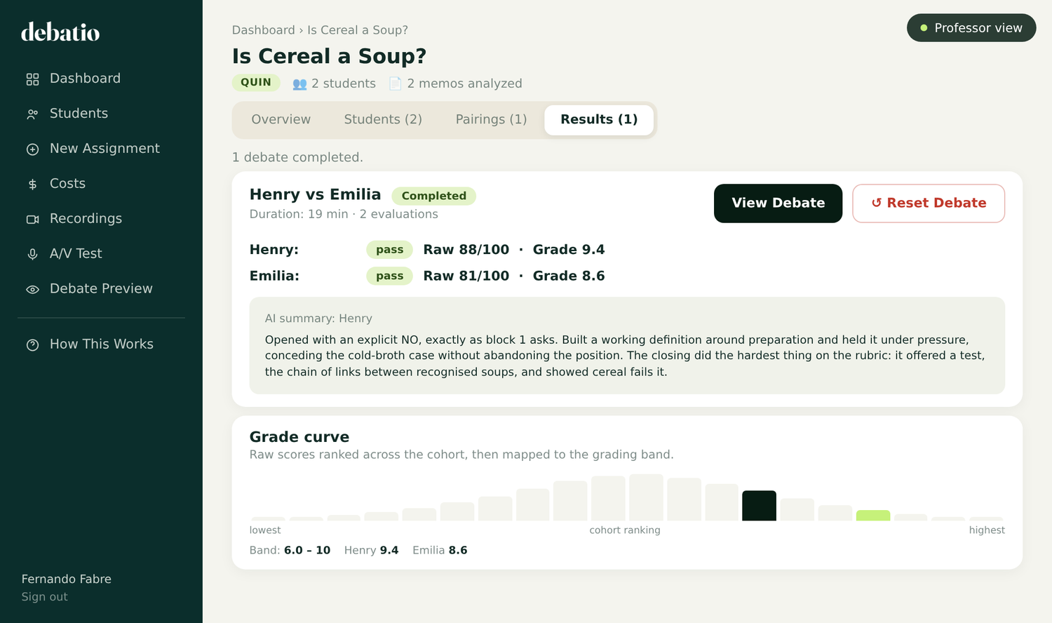 The professor dashboard with scores and the grade curve